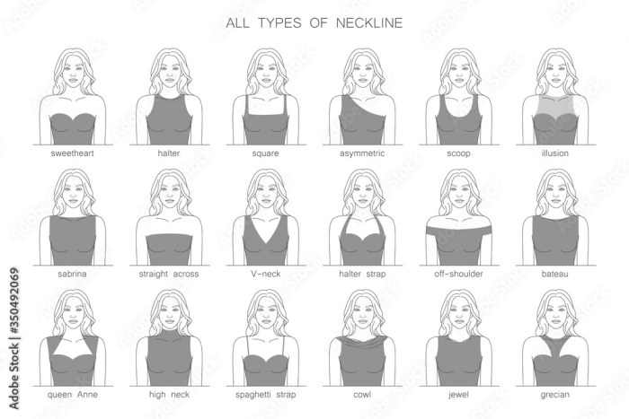 Neckline Types for Wedding Dresses