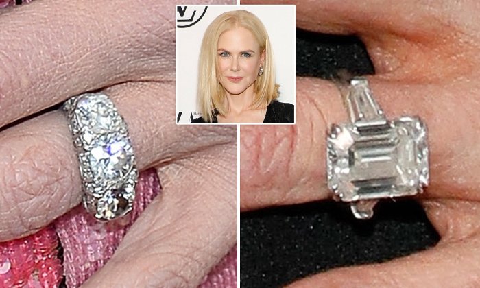 Nicole Kidman Wedding Dresses A Retrospective